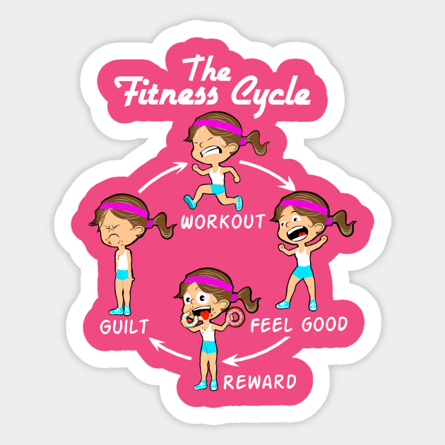 Fitness cycle Sticker by TimAddisonArt